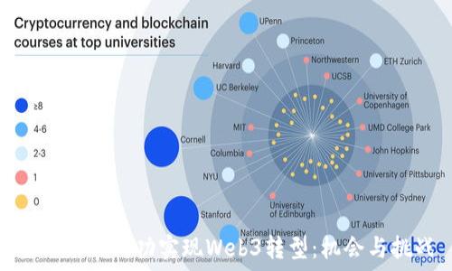   
企业如何成功实现Web3转型：机会与挑战