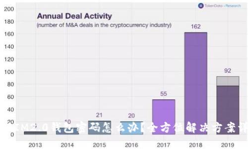 忘记IM2.0钱包密码怎么办？全方位解决方案详解