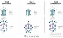 在这里，我可以提供一个适合  的、相关关键词、