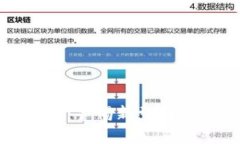 甘肃数字货币诈骗：警惕新型网络犯罪的五大关