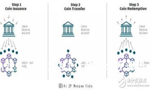 imToken钱包如何充值？详解充值步骤与注意事项