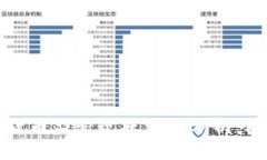 澳洲数字货币监管现状深度分析：机遇与挑战