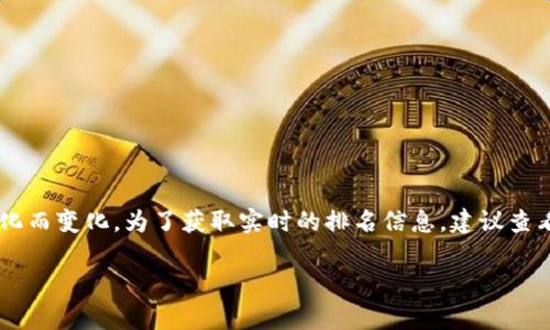 截至我的最后更新，Tokenim（一个特定的代币或平台名称）在全球的排名可能会随着市场的变化而变化。为了获取实时的排名信息，建议查看专门的加密货币市场网站，如CoinMarketCap或CoinGecko等，以获取最新的排名和相关数据。

如果你有其他关于Tokenim或特定代币的问题，欢迎随时询问！