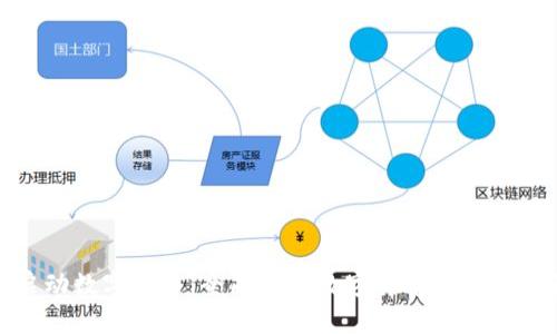 银行如何启动数字货币：全面解析数字货币的实施步骤与挑战