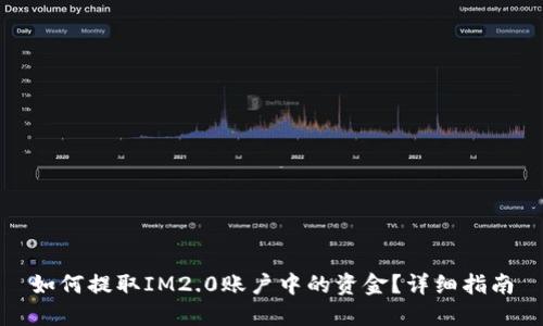 如何提取IM2.0账户中的资金？详细指南