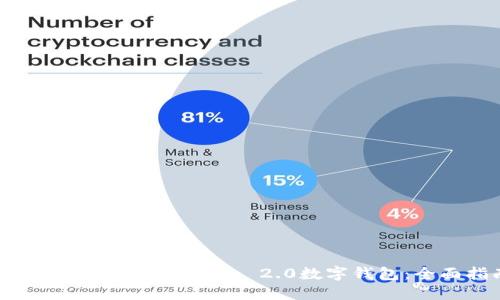 如何安全备份imToken 2.0数字钱包：全面指南