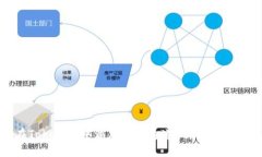 如何在Tokenim中添加波场通