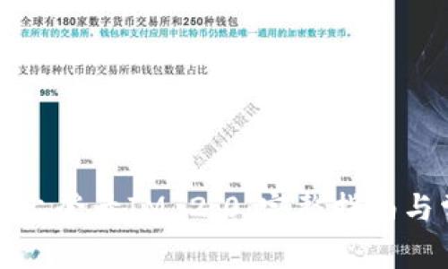 如何在新手机上登录IM 2.0：完整指南与常见问题解答