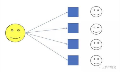 
Tokenim：究竟比特币没有私钥的真相