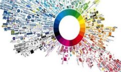 如何使用TokenIM一键BAT实现快速加密与解密操作