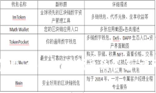 如何使用Tokenim进行离线签名：详细指南